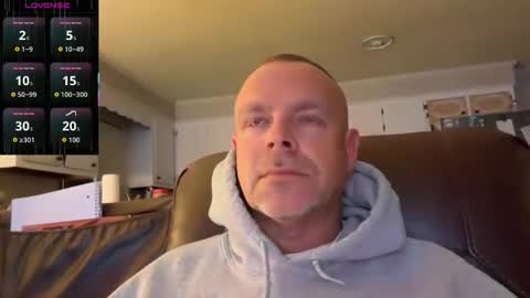 MrMojo704 online show from 02-18-26, 12:28
