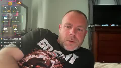 MrMojo704 online show from 03-28-26, 10:31