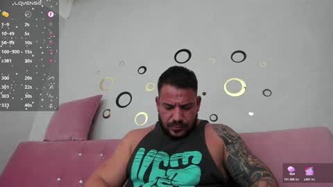 MuscleMonster31 online show from 01-16-25, 04:38