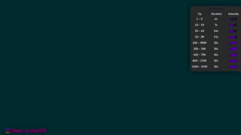 N A L A  NEW instagram nala jordan08 online show from 03-01-26, 11:34