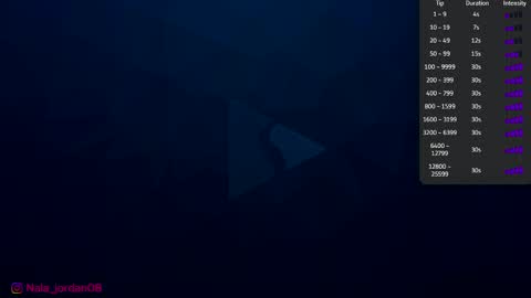 N A L A  NEW instagram nala jordan08 online show from 05-27-26, 10:23