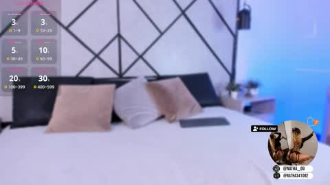 Natasha Smith online show from 03-03-25, 07:28