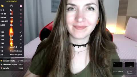 Ann online show from 04-30-26, 06:31