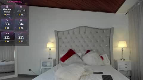 Scarlett online show from 01-14-25, 12:43