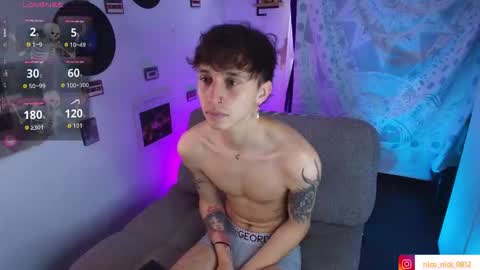 Nico online show from 11-29-25, 06:22