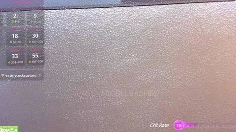 Nicoll  Independent model online show from 12-24-24, 07:49