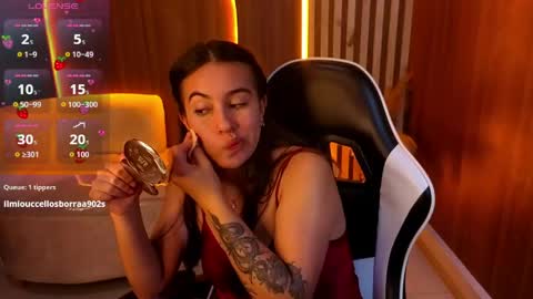 Snapshot of nikka_tx chatting on 04-15-26, 01:12 Online 2200 to 600 online show from 04-15-26, 01:12