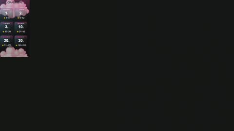 Nikki online show from 10-14-25, 09:32