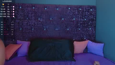 Nora online show from 01-14-25, 02:50