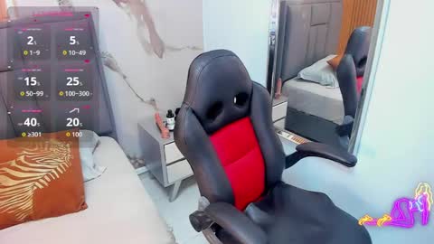 noraloux1 online show from 09-13-25, 02:55