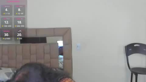 nyomi browm online show from 12-05-25, 11:52