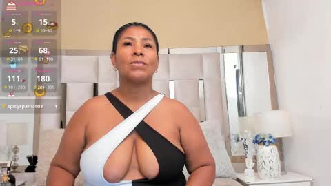 Olivia Burning online show from 05-11-26, 08:06