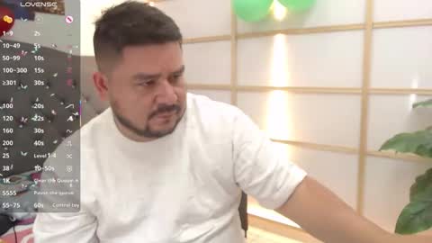 Bear Gael online show from 05-02-26, 05:29