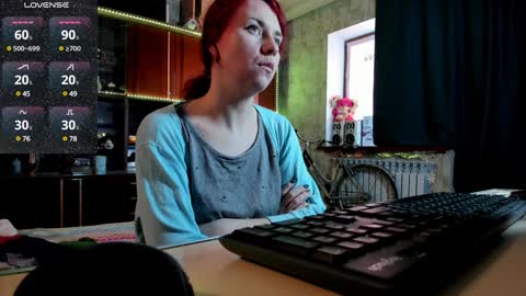 Ella online show from 01-17-25, 07:51