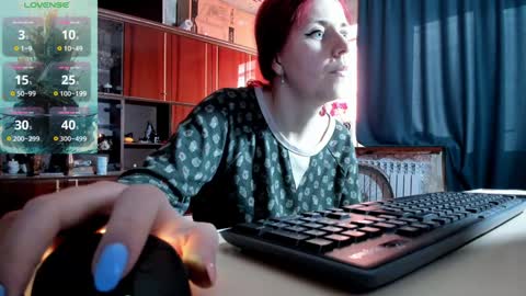 Ella online show from 01-31-25, 12:51