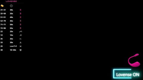 Pamela Ponce online show from 03-04-25, 12:01