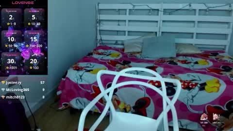 Pamela Ruiz online show from 01-20-25, 09:35