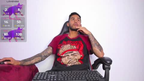 patrick_hot69 online show from 12-03-24, 01:41