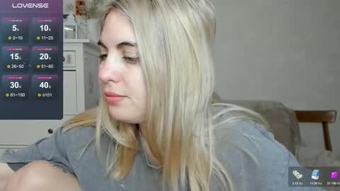 Allisses online show from 12-21-25, 05:47