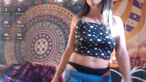 Snapshot of peekclimaxxx chatting on 01-29-25, 02:53 NEXT CHILL SESH 1130 930pm -ish PEEK online show from 01-29-25, 02:53