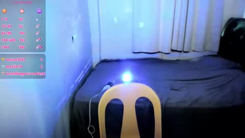 peny online show from 03-07-26, 02:41