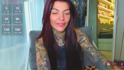 Snapshot of perfecttbaby77n chatting on 04-14-26, 08:42 Anna online show from 04-14-26, 08:42