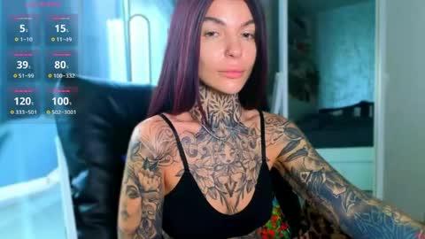 Snapshot of perfecttbaby77n chatting on 04-30-26, 07:36 Anna online show from 04-30-26, 07:36