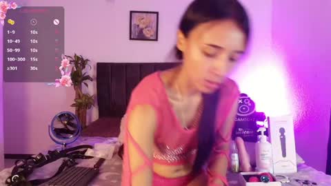 petite_pepper18 online show from 05-09-26, 04:01