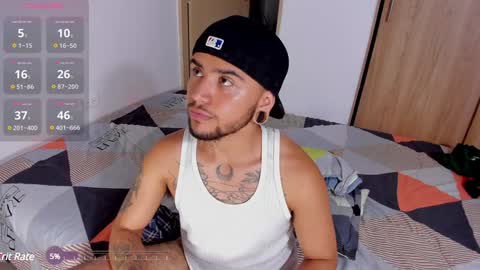 Snapshot of philip_stones_ftm chatting on 12-29-24, 02:38 phil online show from 12-29-24, 02:38