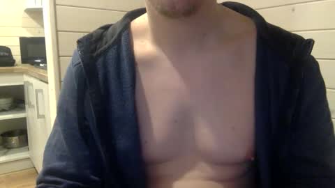 pl4yer__88 online show from 03-05-26, 08:16