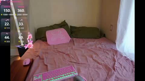 Snapshot of pokercutie chatting on 04-21-26, 09:28 Amelia online show from 04-21-26, 09:28