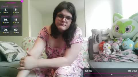 PuppyAshley online show from 04-26-26, 04:37