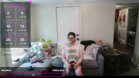 PuppyAshley online show from 07-06-26, 05:26