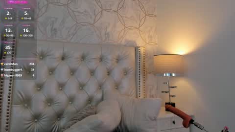 Marcela online show from 12-21-24, 06:19