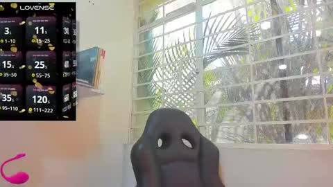 psique_naughty2 online show from 01-20-25, 12:28