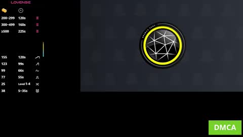 Snapshot of purssophie chatting on 10-07-25, 05:37 Sophie Fav patterns 99199444press my buttons see what happens online show from 10-07-25, 05:37