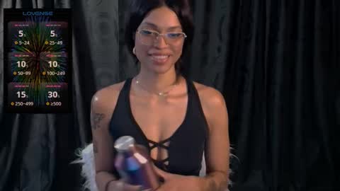 Sweet Goddess online show from 12-16-24, 03:08