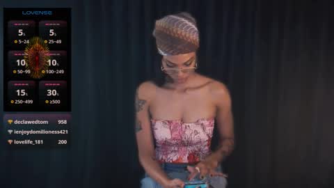Sweet Goddess online show from 12-21-24, 10:40