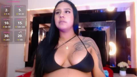 Eimmy lopez online show from 05-05-26, 09:34