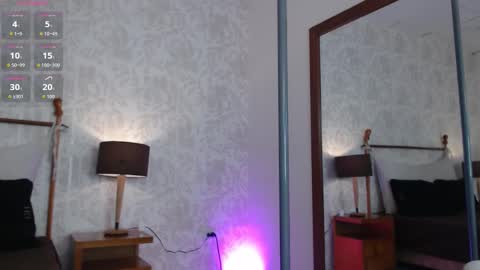 rachellparker_ online show from 02-07-26, 11:14