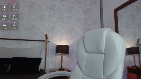 rachellparker_ online show from 02-08-26, 11:24