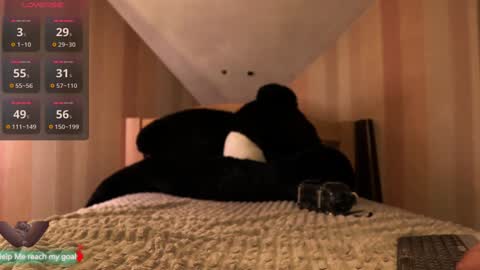 Redhead Shark online show from 01-04-25, 10:13