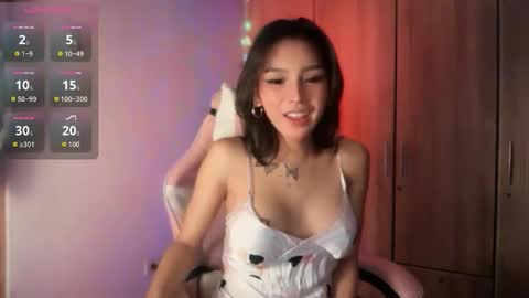 riana online show from 05-02-26, 04:12