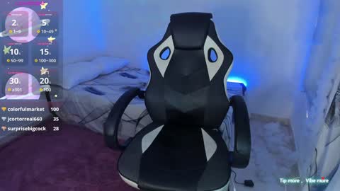 RianaK online show from 12-03-24, 02:36