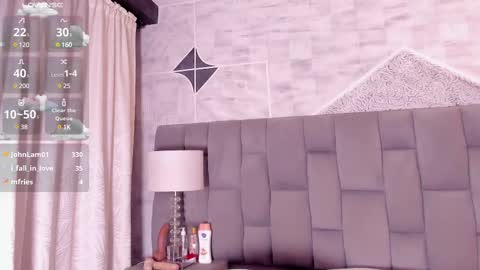 Riana online show from 02-17-25, 07:15