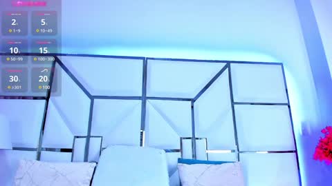 Riley online show from 01-28-25, 11:28