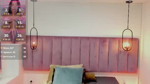 Riri Candy online show from 07-20-26, 10:39