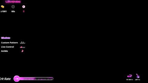 Tequila and Whiskey online show from 01-30-25, 03:00