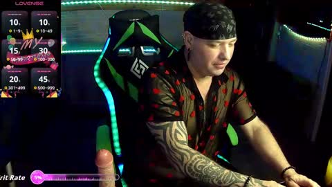 Tequila and Whiskey online show from 11-08-25, 05:34