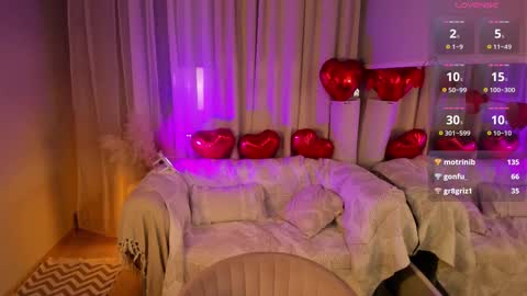 Rose online show from 02-15-25, 01:10
